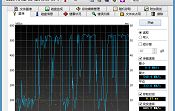 u深度win8PE借助HDTune檢測(cè)硬盤使用教程