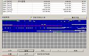 u深度使用UltraDefrag進(jìn)行磁盤碎片整理