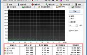 u深度hdtune硬盤檢測工具執(zhí)行隨機存取測試