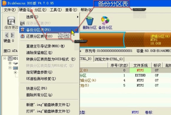 備份分區(qū)表