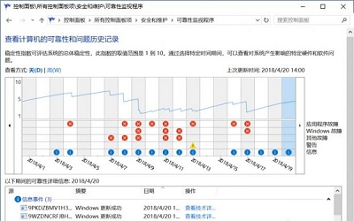 win10專業(yè)版總是發(fā)送錯誤報告怎么辦