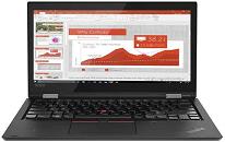 聯(lián)想thinkpad s2 yoga 2018筆記本使用u深度u盤安裝win8系統(tǒng)教程